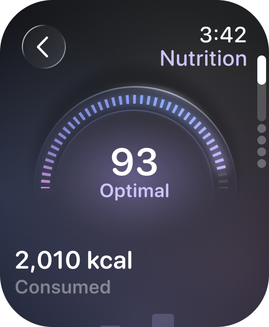 Nutrition Score